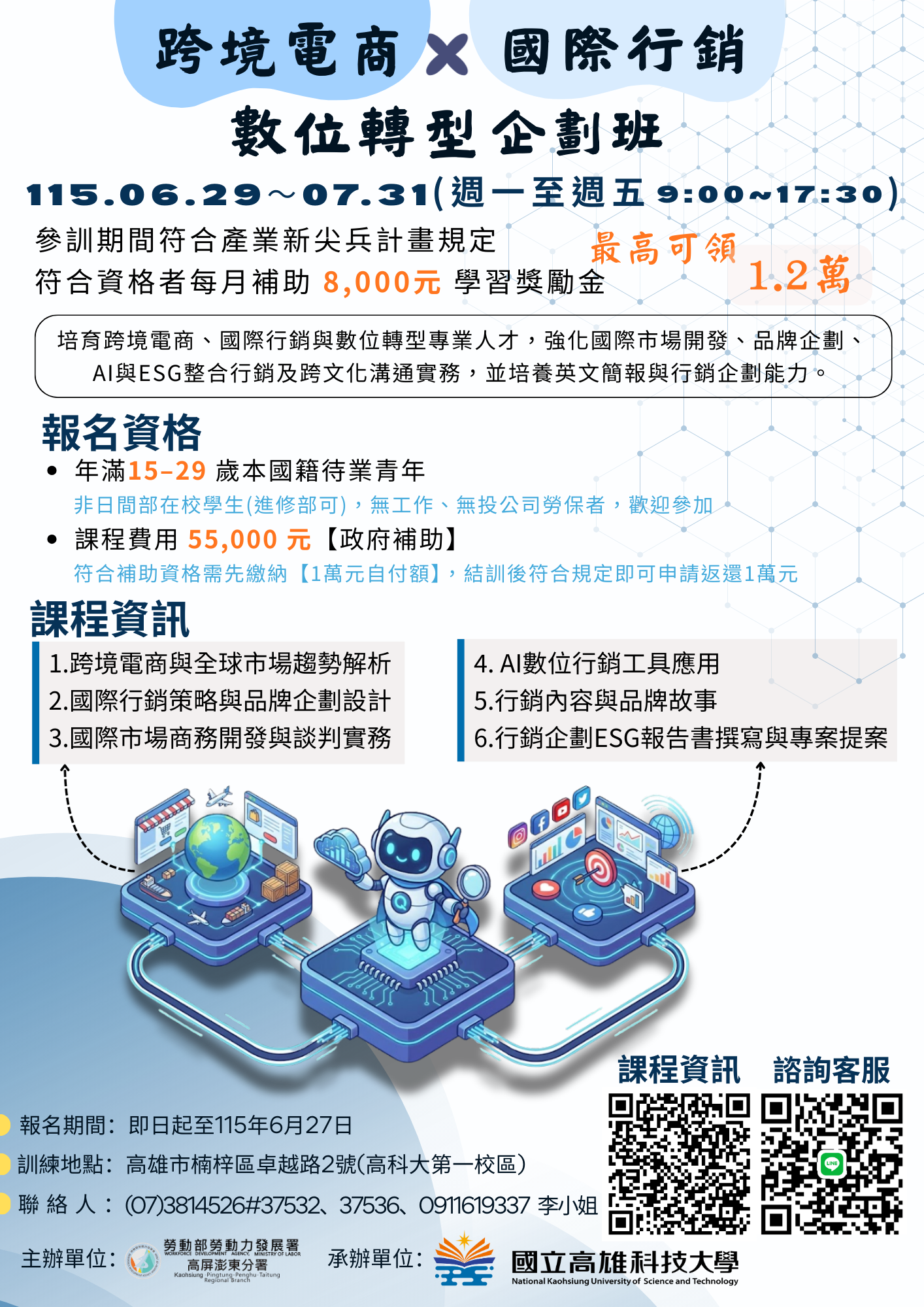 跨境電商海報