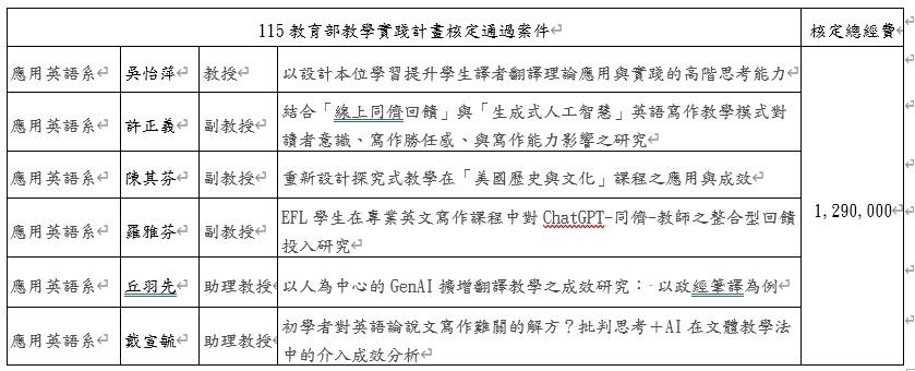 教實核定案件