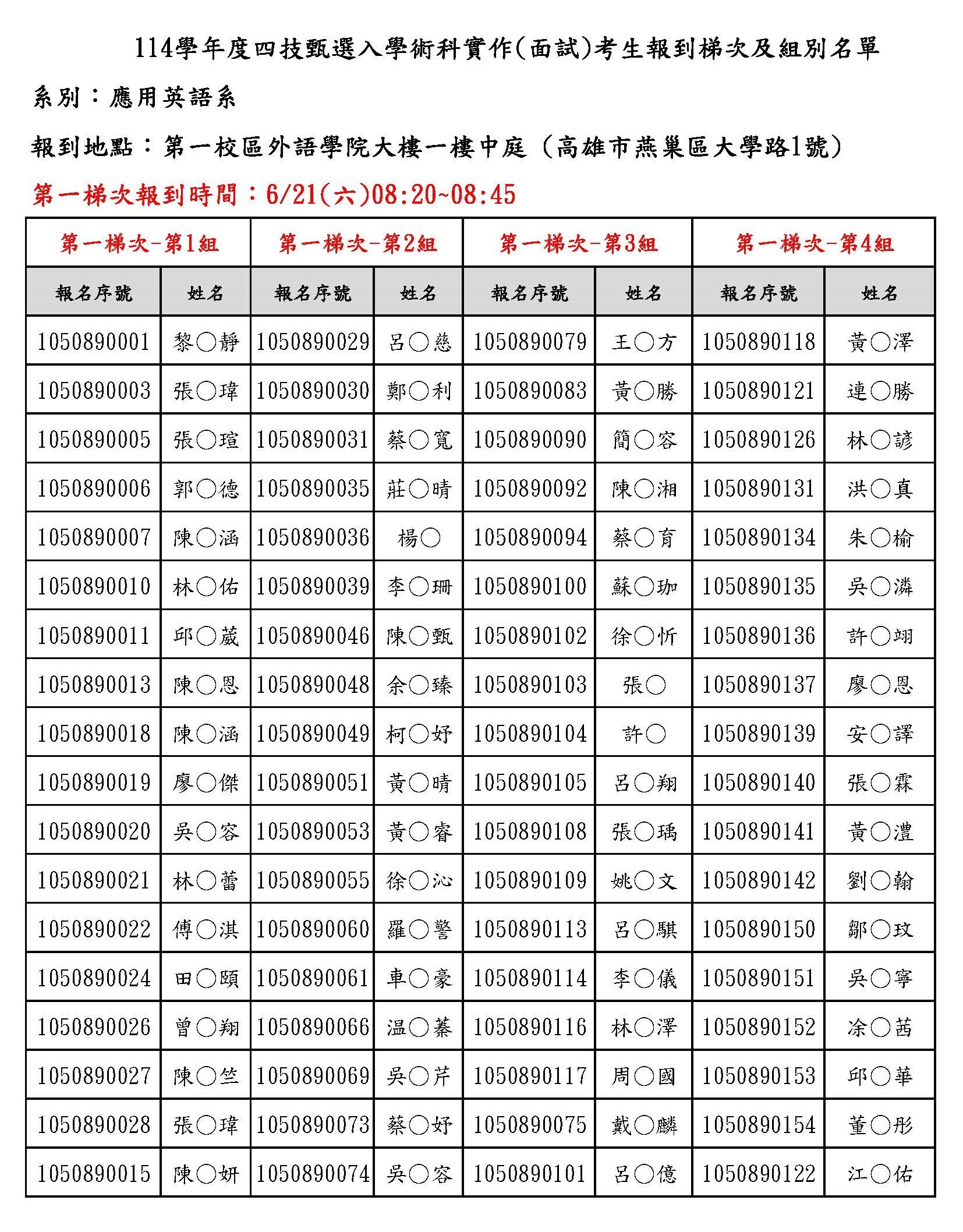 第一梯次報到