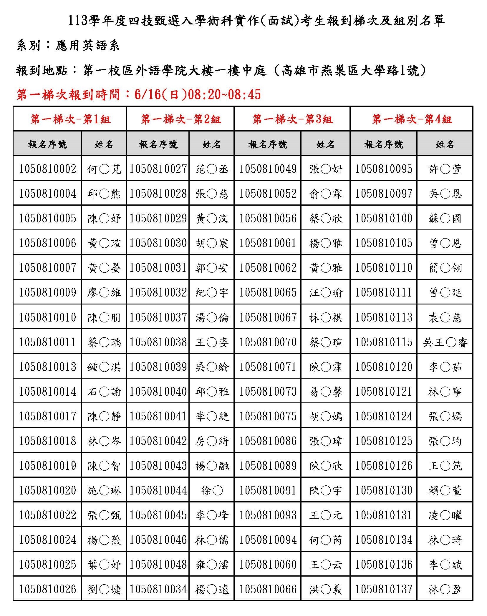 第一梯次